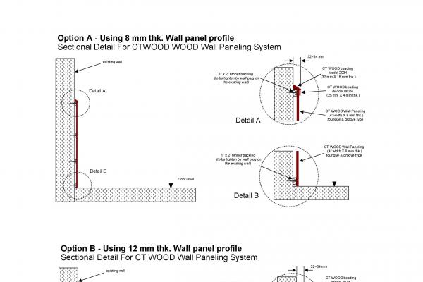 EAZYWOOD WALL PANELING INSTALLATION GUIDE VERSION 2012